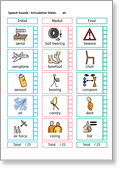 Speech-Articulation-Pack